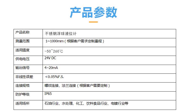 不锈钢液位计图片.jpg